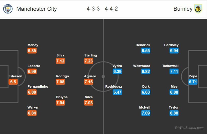 man_city_burnley_zeph