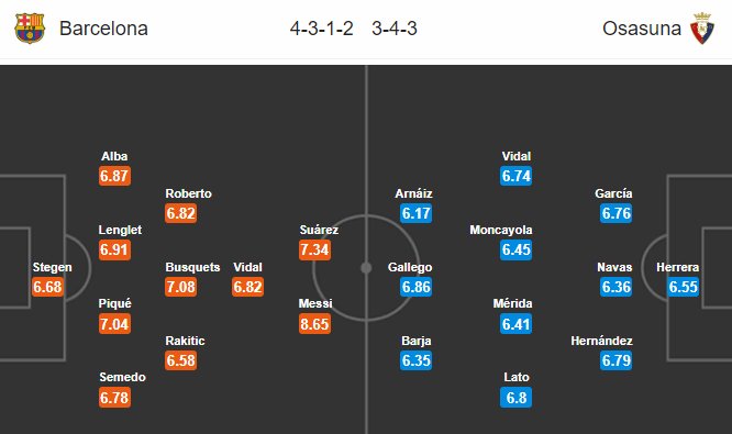 Barcelona-vs-Osasuna-dh