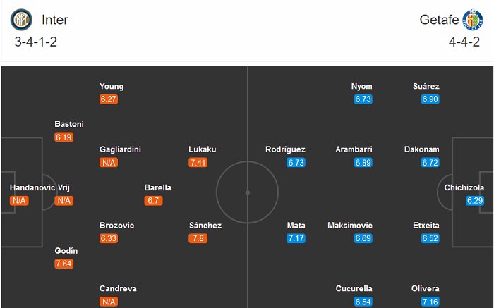 Inter_milan_vs_Getafe