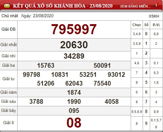 118462299_661183817827651_3633176219942581090_n