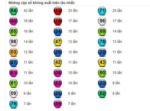 118171346_256301772011592_3710809347232171032_n