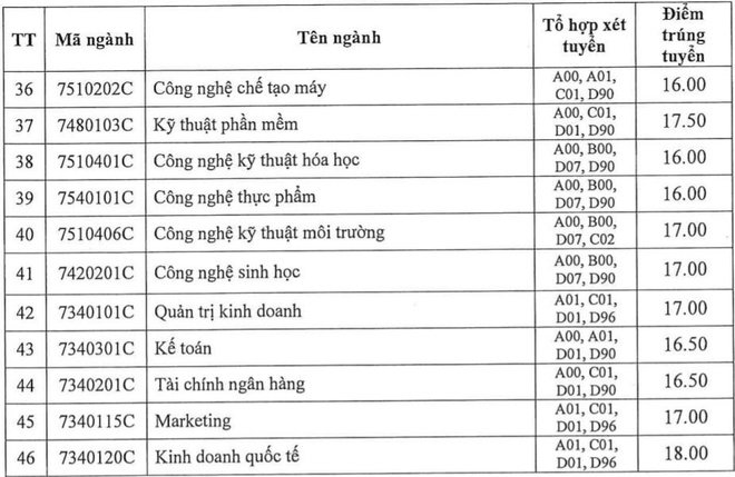 56d909f0ecb10bef52a0