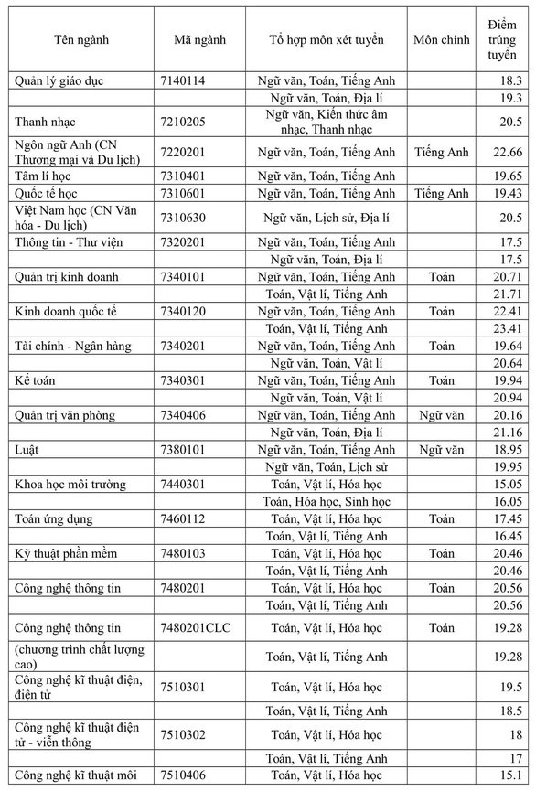 dh-sg-1-15653362216611037737956