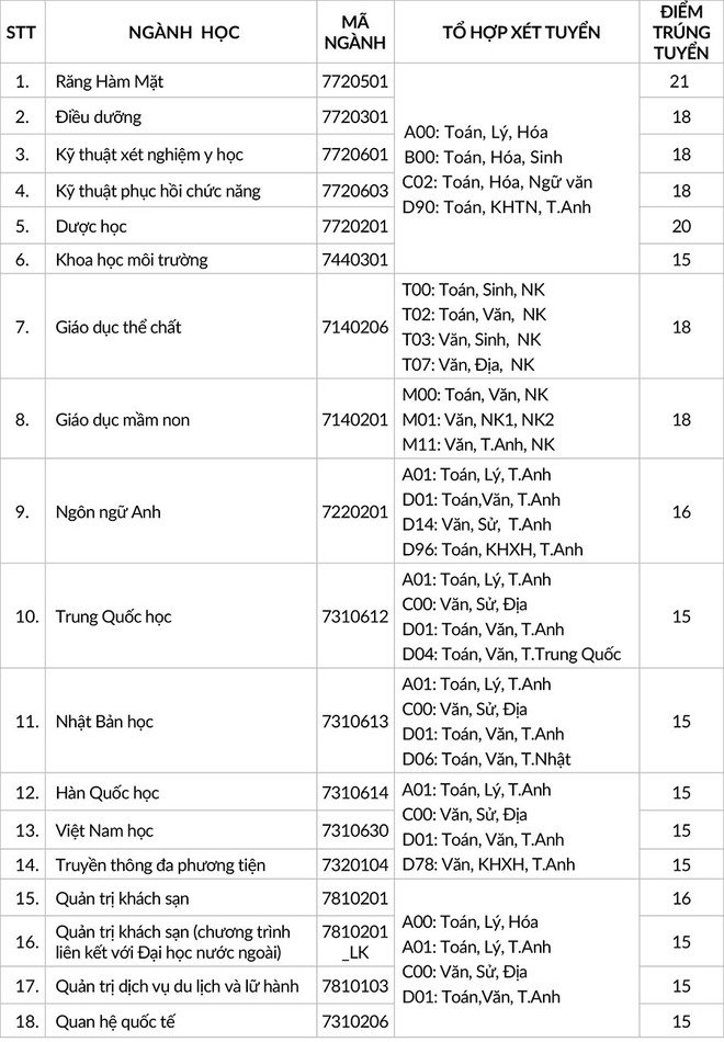 trang1_ryzk