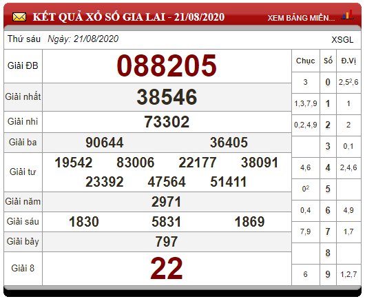 118426364_593700394658693_5075401113622968944_n
