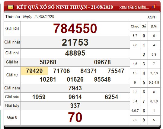 118626603_709937519594459_5073497935598249754_n