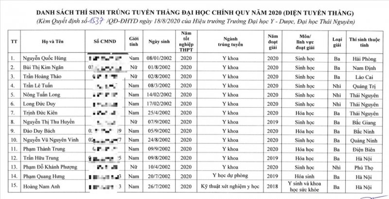 Trung-Tuyen-Dai-Hoc-
