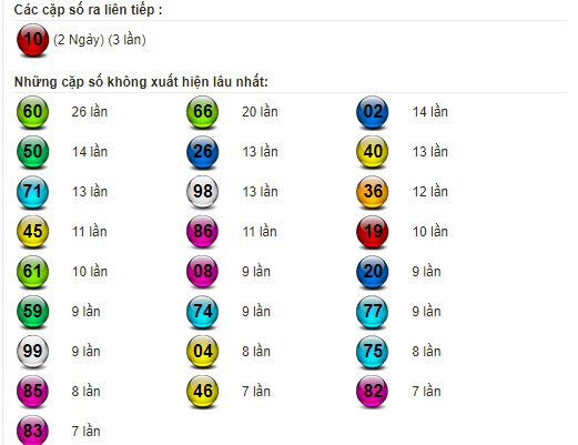 118524548_2626163701030520_3610235535031249350_n