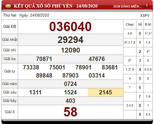 118658338_1215735322127286_4562443093351425256_n