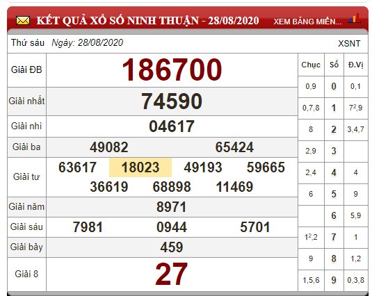 118672559_3361962947183447_8268784097951675207_n