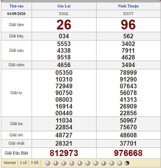 118864958_357482198762065_549093611545179677_n