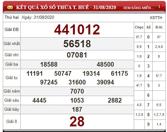 118943313_2714398168776411_8728846911066272466_n