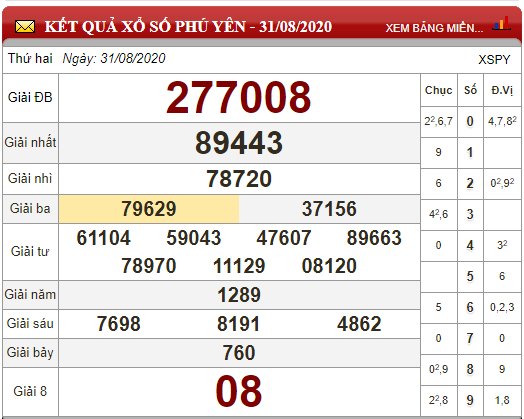 118980374_3190613277704010_2511957593802796109_n