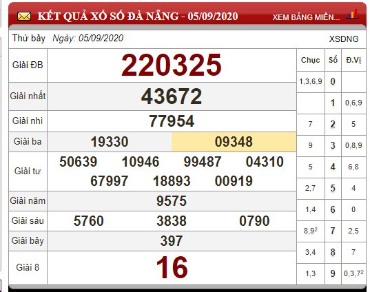 118967050_3331382000271476_7337437270990360658_n