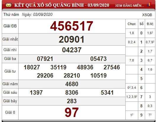 119061391_3670533056304265_1427676231173105165_n