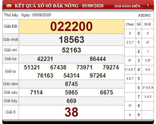 119004462_3632375073439267_8112532676286328275_n