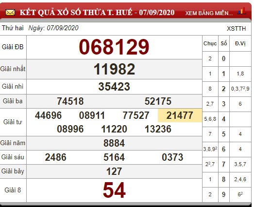 119129414_1214876328897216_1942035428808057642_n (1)