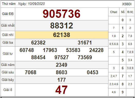 119635224_2778590312420793_5229065539417891981_n