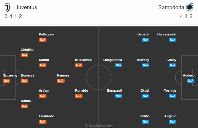 Juventus-vs-Sampdoria-dh