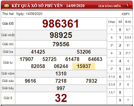 119892364_354301225617785_6238672091220600183_n
