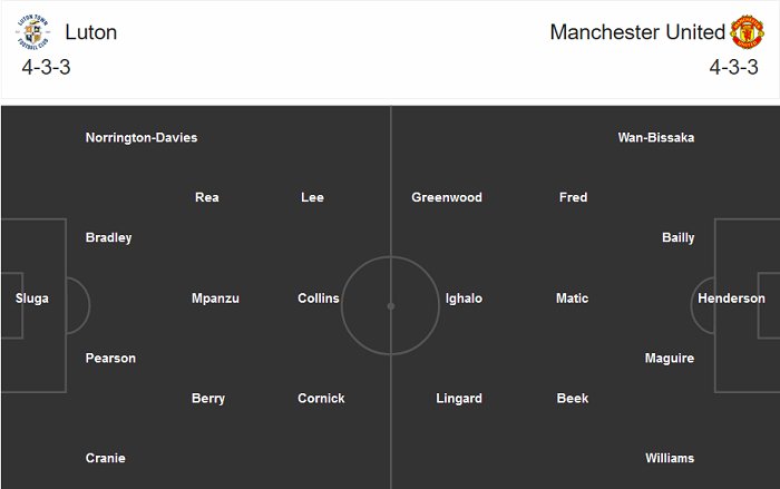 Luton_vs_MU