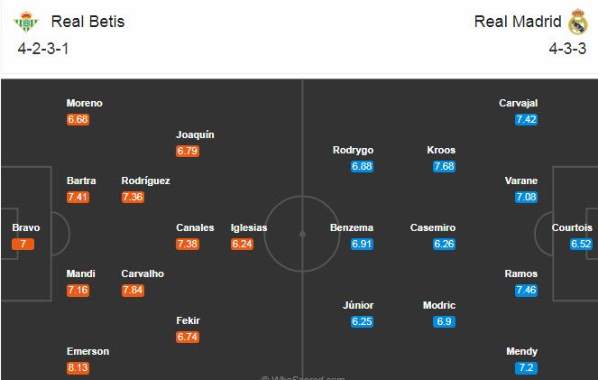 betis-vs-real-madrid-2