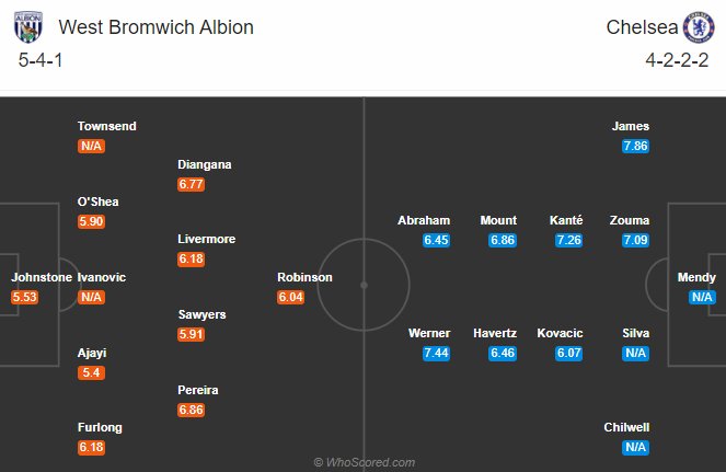 West-Brom-vs-Chelsea-dh