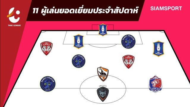 doihinh-thai-league-28920-1601268183695