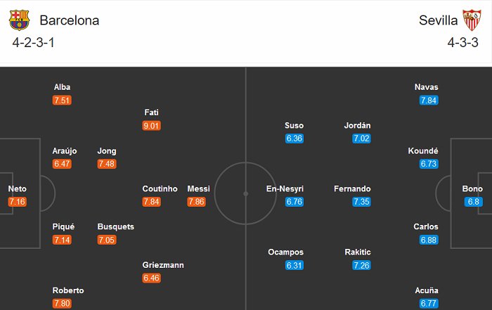Barcelona_vs_Sevilla