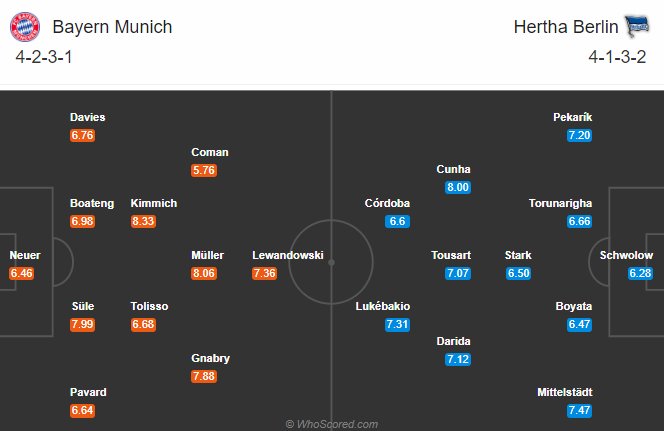 bayern-munich-vs-hertha-berlin-dh