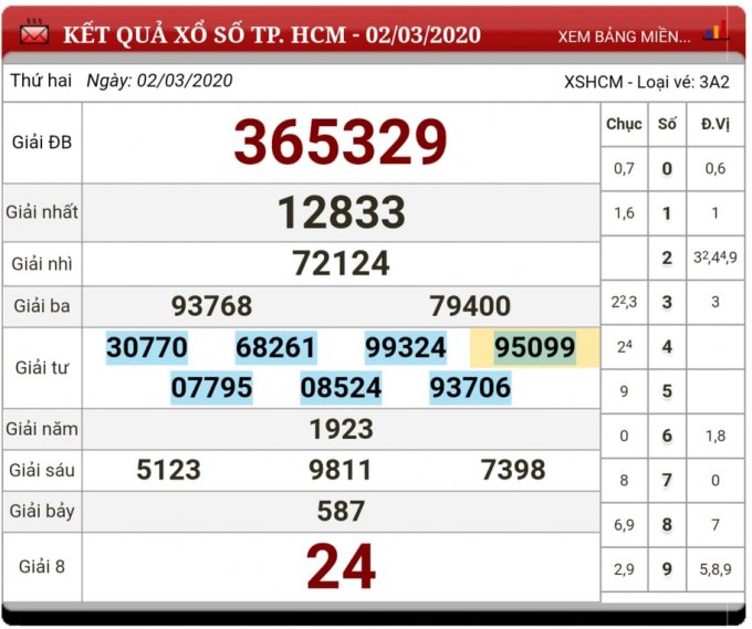 88321497_202379291004325_1418212271452061696_n