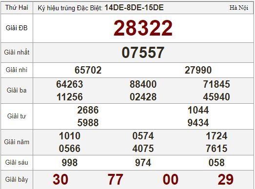 mb 16.3
