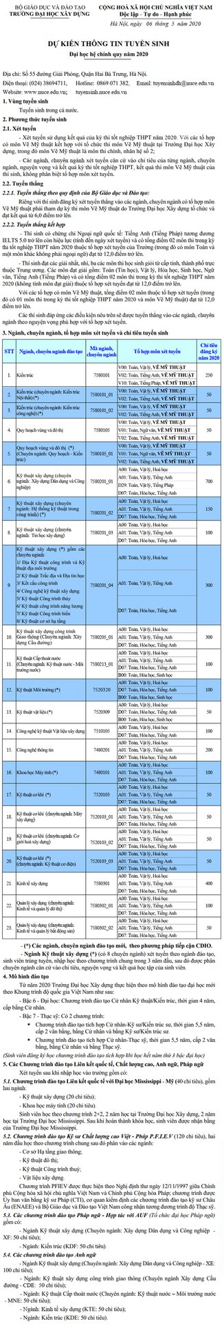 Thông tin tuyển sinh đại học Xây dựng 2020.
