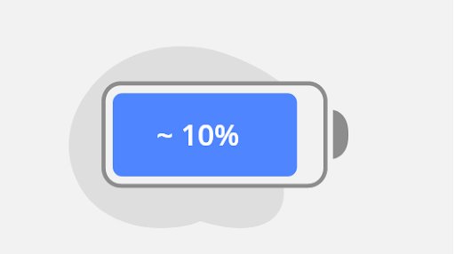 Bluetooth tiết kiệm pin và chỉ tốn khoảng 10% cho 1 ngày sử dụng.