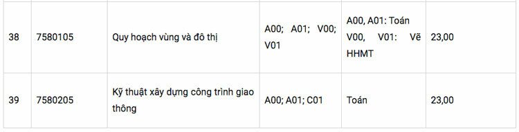 tôn đức thắng 6