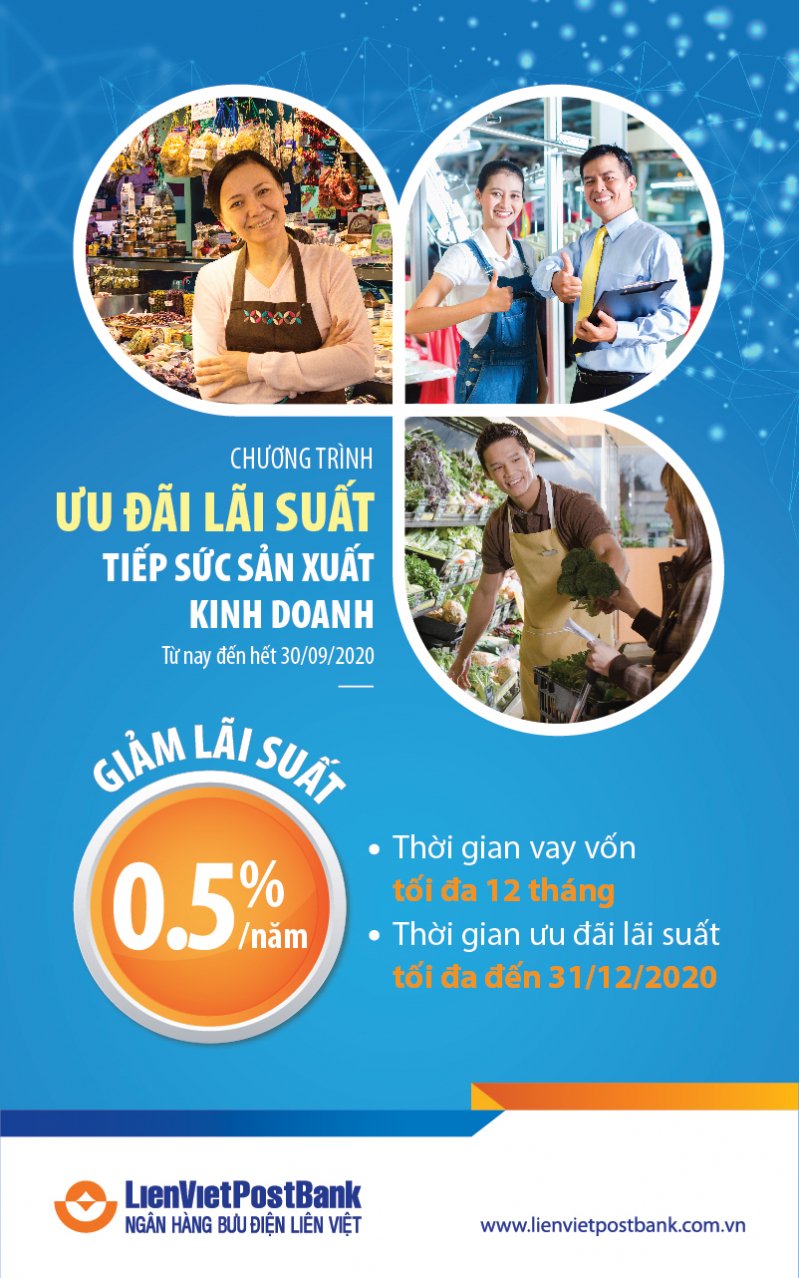 Chương trình ưu đãi lãi suất, tiếp sức sản xuất kinh doanh