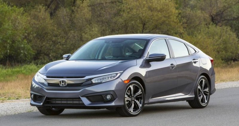 Giá xe Honda Civic 2020 tháng 06/2020