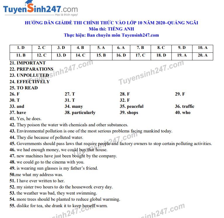 Đáp án đề thi vào lớp 10 môn Anh tỉnh Quảng Ngãi 2020