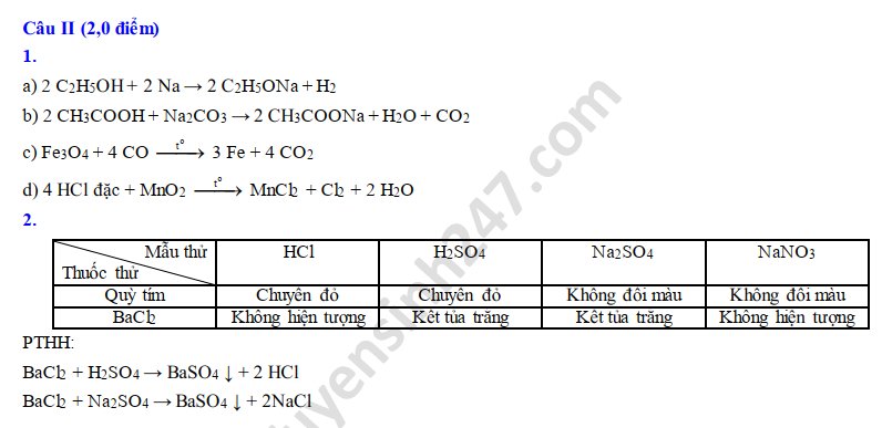 Đáp án đề thi vào lớp 10 môn Hóa chuyên - Hà Nội 2020