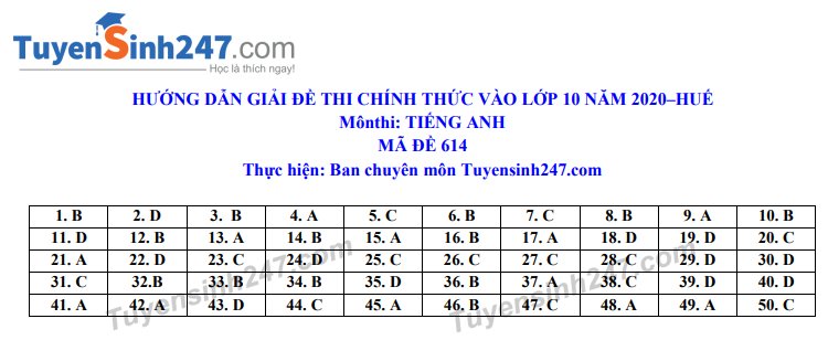 Đáp án đề thi vào lớp 10 năm 2020 môn Tiếng Anh tỉnh Thừa Thiên Huế