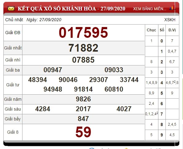 kqxskh-30-9-2020