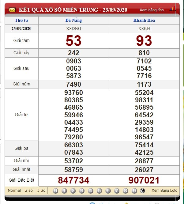 kqxsmt-30-9-xo-so-mien-trung-30-9-2020