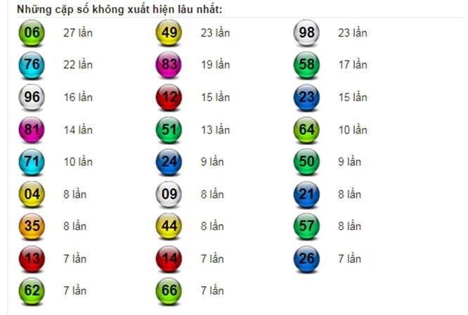 kqxsmt-30-9-xo-so-mien-trung-30-9-2020-tintucvietnam.vn
