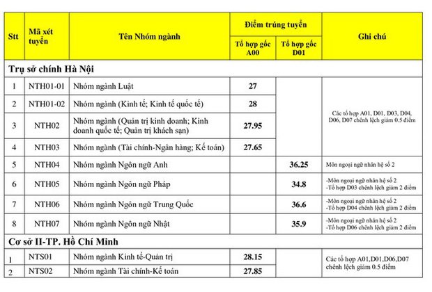ngoai-thuong-1601800348074619098444