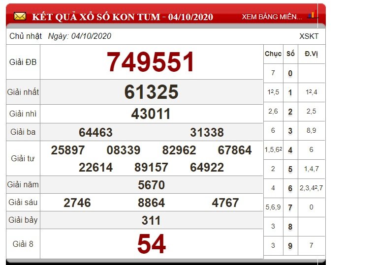 xo-so-kon-tum-11-10