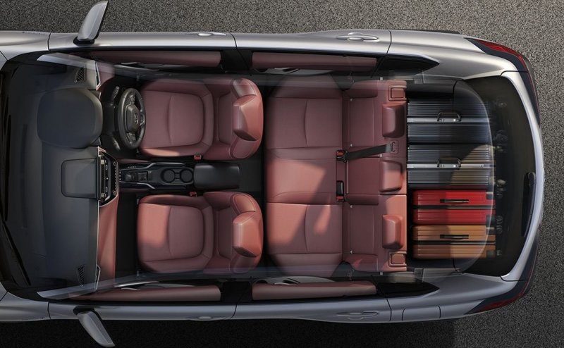 Nội thất Toyota Cross 2020