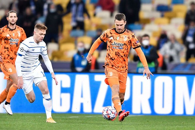 Kết quả bóng đá, Dynamo Kyiv - Juventus, vòng bảng Champions League
