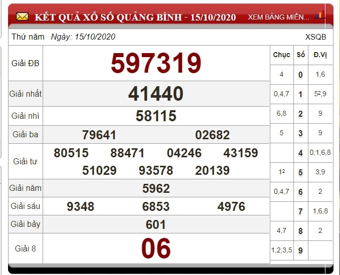 xo-so-quang-binh