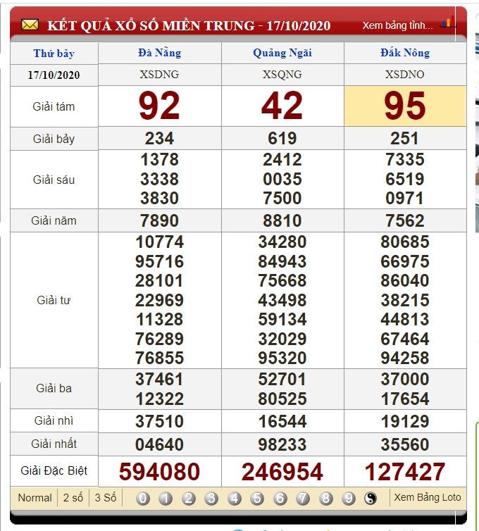Xem lại KQXSMT thứ 7 tuần trước ngày 17/10/2020