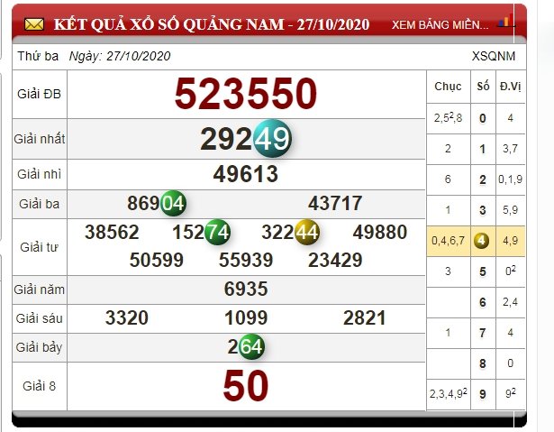 xo-so-quang-nam
